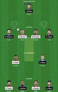 DC vs MI Dream11 Prediction Team, Grand League